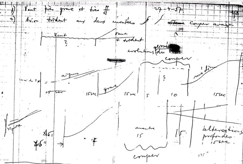 Xenakis working sketch for Diamorphoses