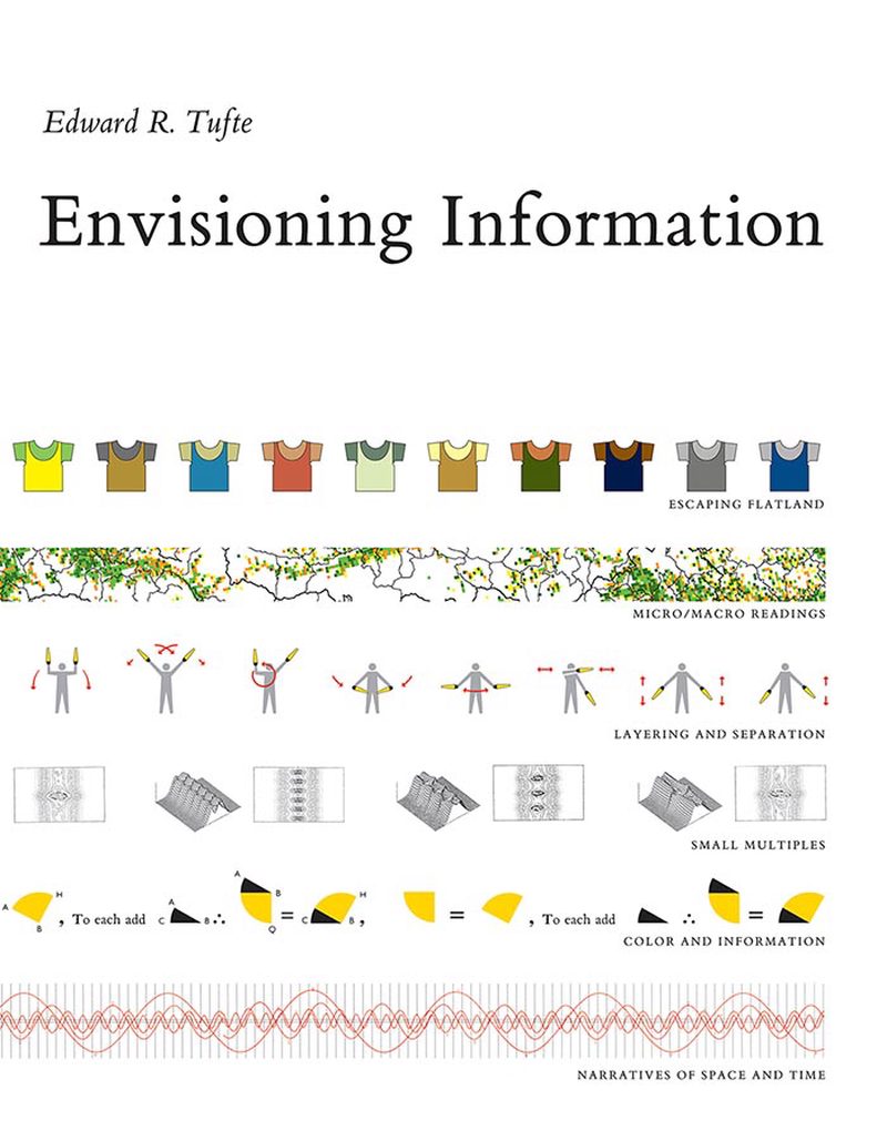 Cover of Envisioning Information