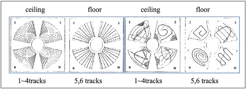 Diagram of the ceiling and floor speaker spatialization patterns in Hibiki-Hana-Ma