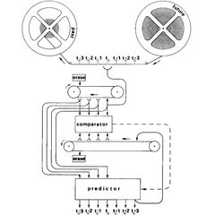 Braitenberg tape memory and predictor diagram