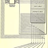 Feedback signal paths