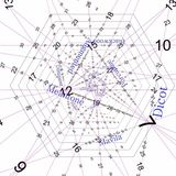 Pitch lattice on the 2.3.5 subgroup